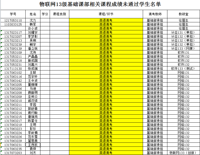 QQ图片20160505090215.png